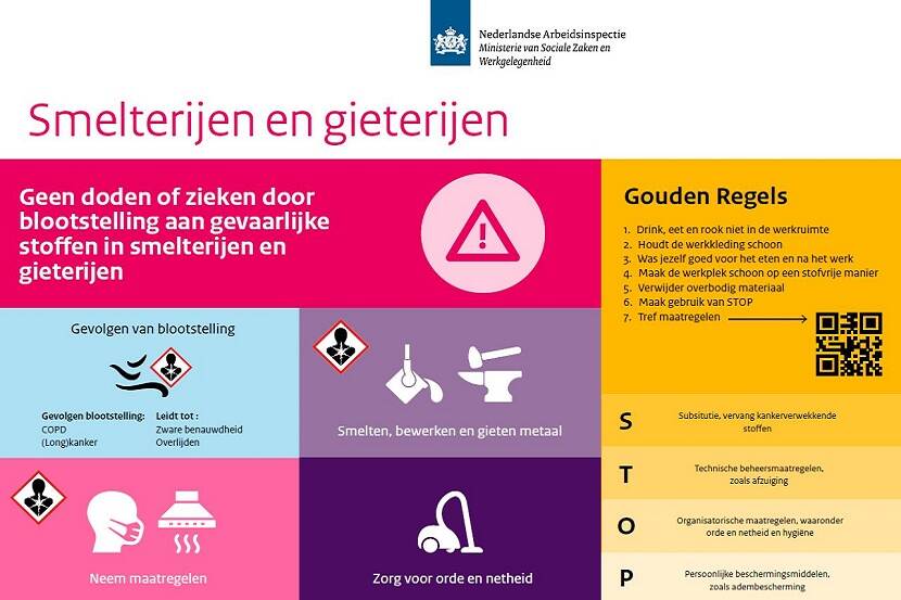 Afbeelding van factsheet inclusief STOP-strategie
